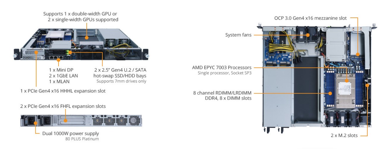 Tổng Quan Sản Phẩm E152-ZE1 (rev. A00)